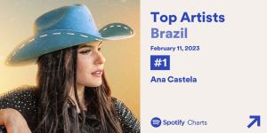 Ana Castela assume o topo de artista mais ouvida do Brasil no Spotify